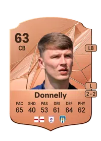 Aaron Donnelly Monedas FC25