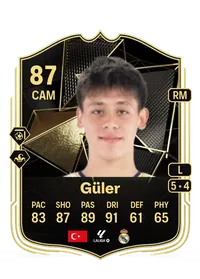 Arda Güler FIFA 25 Coins