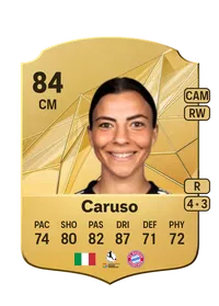 Arianna Caruso FIFA 25 Coins