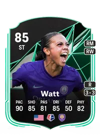 Ally Watt CreditFUT
