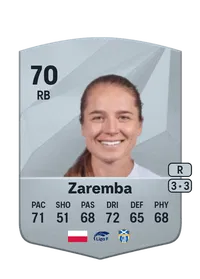 Aleksandra Zaremba FIFA Coins Kaufen PS5