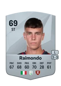 Antonio Raimondo FIFA Coins