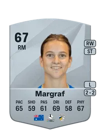 Anna Margraf Acheter Credit FC 25