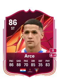 Alex Arce Credit FC 25