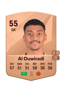 Abdulaziz Al Ouwiradi Monedas FIFA 25