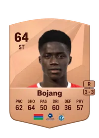 Adama Bojang Acheter Des Credit FC 25