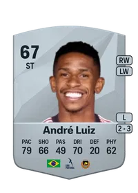 André Luiz Inácio da Silva Coins FUT