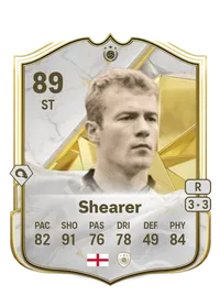 Alan Shearer Crédit FUT