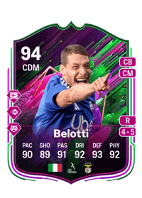 Andrea Belotti Achat Credit FC 25