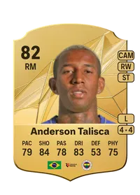 Anderson Souza Conceição Credit FIFA