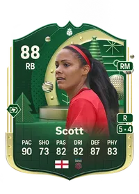 Alex Scott Coins FUT