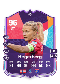 Ada Hegerberg Compra Monedas FC25