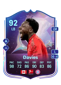 Alphonso Davies FIFA 25 Coins