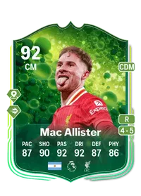 Alexis Mac Allister Acheter Credit FC 25
