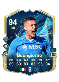Alessandro Buongiorno FC25 Coins Kaufen