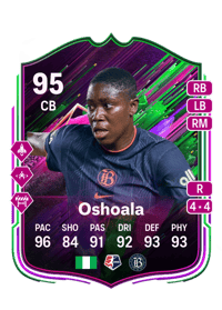 Asisat Oshoala EA FC 25 Coins