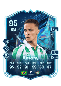 Antony Matheus dos Santos Crediti FIFA 25