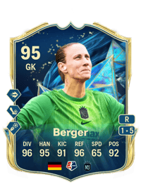 Ann-Katrin Berger Achat Credit FC 25