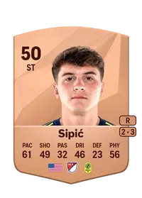 Adem Sipić EA FC 25 Coins