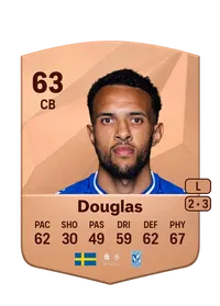 Alex Douglas Comprar Monedas FC25