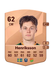 Axel Henriksson Compra Monedas FC25