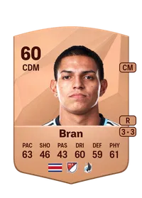 Alejandro Bran FUT Crédit