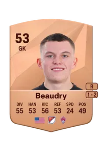 Adam Beaudry Compra Monedas FC25