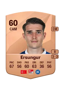 Ali Eren Ersungur CreditFUT