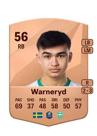 Alexander Warneryd Coins Kaufen EA FC 25