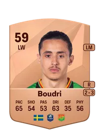 Amin Boudri FUT Crédit