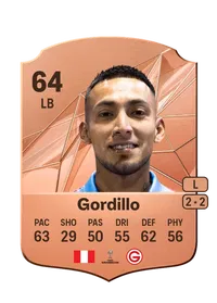 Anthony Gordillo Coins Kaufen EA FC 25