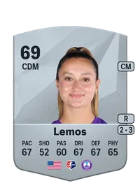 Ally Lemos Acheter Credit FC25