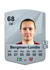 Anna Marika Bergman-Lundin Compra Monedas FC 25