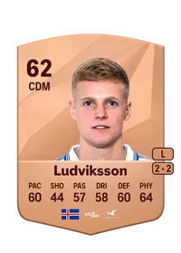Anton Logi Ludviksson Acheter Credit FC 25