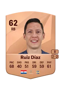 Armando Ruiz Díaz Crédit FUT