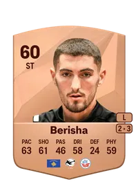 Albin Berisha Comprare Crediti FC25
