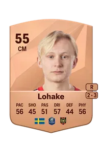 Alfons Lohake FC25 Coins