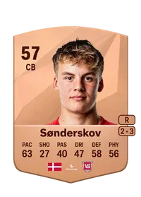 Anders Sønderskov FUT Crédit