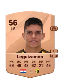 Anderson Leguizamón Crediti Per FIFA