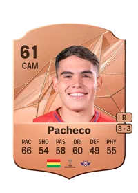 Adrián Pacheco Comprar Monedas FC25