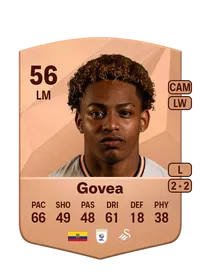 Aimar Govea FIFA Coins Kaufen PS5