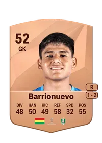 Alexis Barrionuevo Crediti FC 25