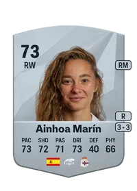 Ainhoa Marín Martín Crediti Per FIFA