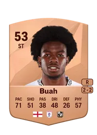Andrew Buah Crediti FIFA