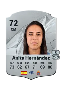 Ana Belén Hernández Rodríguez Credit FC 25