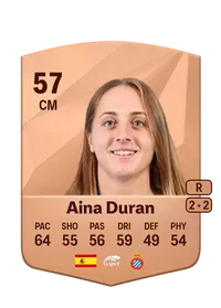 Aina Duran Amores Crédit FUT