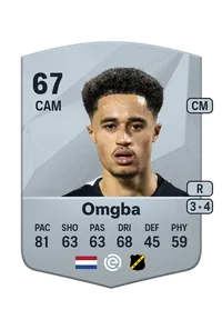 Aimé Omgba Monedas FC25