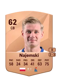 Arkadiusz Najemski FIFA Ultimate Team Coins Kaufen