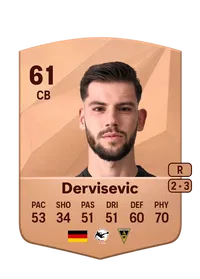 Aldin Dervisevic EA FC 25 Coins