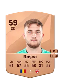 Alexandru Roșca Credit FC25